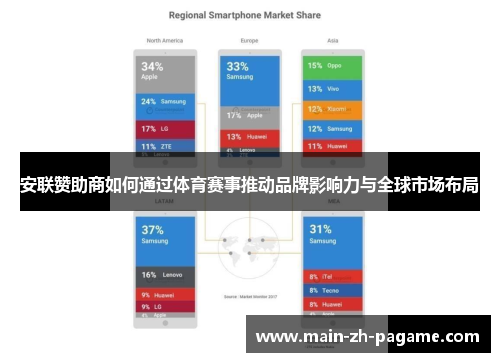 安联赞助商如何通过体育赛事推动品牌影响力与全球市场布局 安联赞助商如何通过体育赛事推动品牌影响力与全球市场布局
