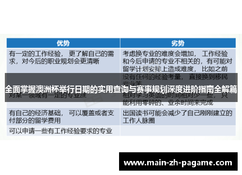 全面掌握澳洲杯举行日期的实用查询与赛事规划深度进阶指南全解篇 全面掌握澳洲杯举行日期的实用查询与赛事规划深度进阶指南全解篇