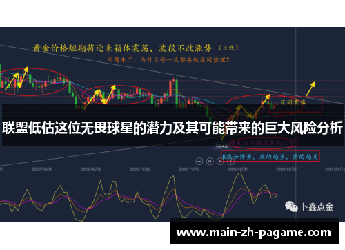 联盟低估这位无畏球星的潜力及其可能带来的巨大风险分析
