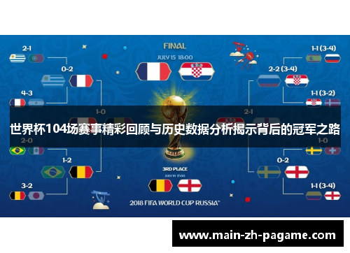 世界杯104场赛事精彩回顾与历史数据分析揭示背后的冠军之路