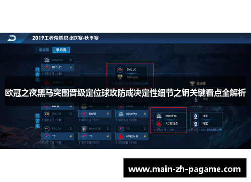 欧冠之夜黑马突围晋级定位球攻防成决定性细节之钥关键看点全解析