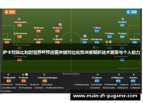 萨卡对阵比利时世界杯预选赛关键对位优势深度解析战术层面与个人能力