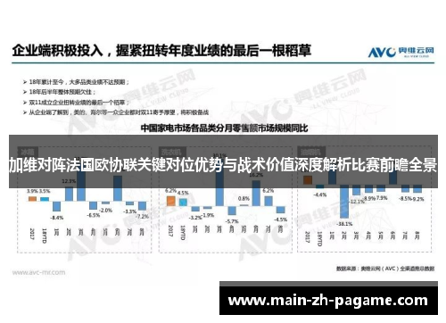 加维对阵法国欧协联关键对位优势与战术价值深度解析比赛前瞻全景