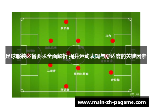 足球服装必备要求全面解析 提升运动表现与舒适度的关键因素 足球服装必备要求全面解析 提升运动表现与舒适度的关键因素