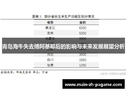 青岛海牛失去博阿基耶后的影响与未来发展展望分析