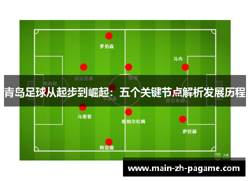 青岛足球从起步到崛起：五个关键节点解析发展历程